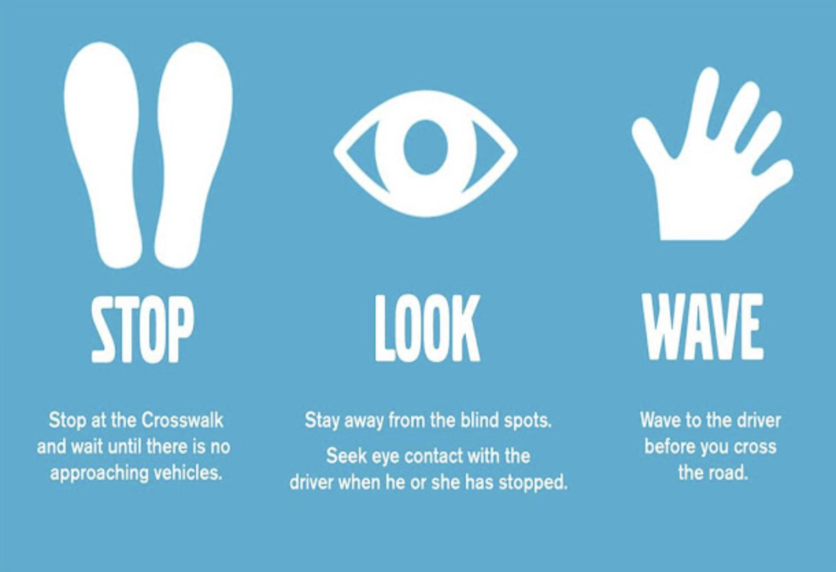 STOP LOOK WAVE